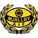 Mjallby AIF